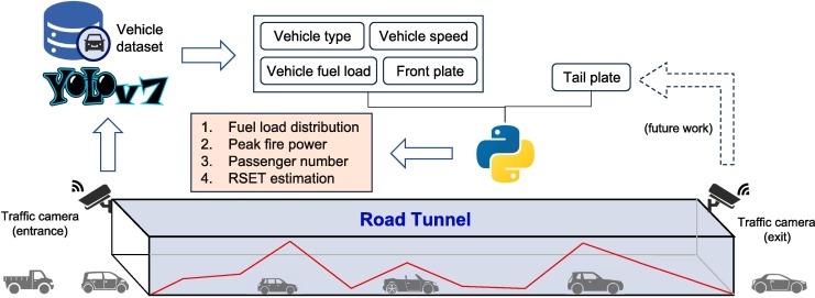tunnel-fire.jpg